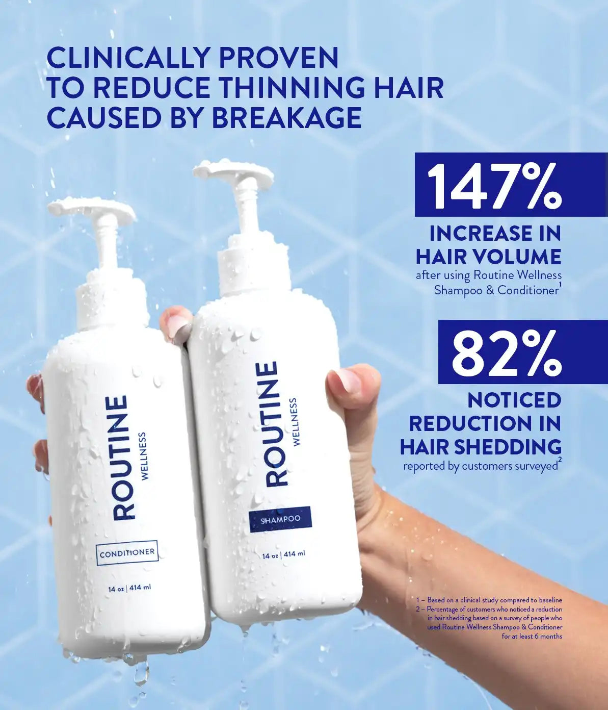 Shampoo & Conditioner Travel Size